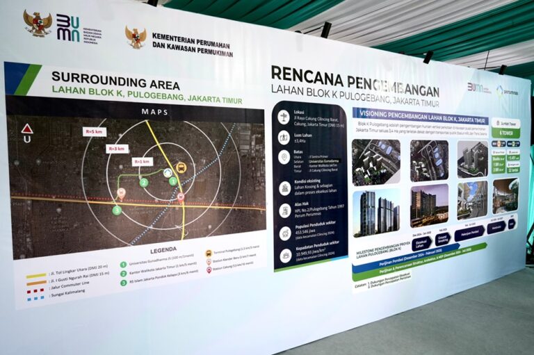Anggota Komisi V DPR RI, Hamka B. Kady, menegaskan bahwa kunci keberhasilan program perumahan nasional terletak pada integrasi aksesibilitas fasilitas publik dan skema pembiayaan yang meringankan beban masyarakat.